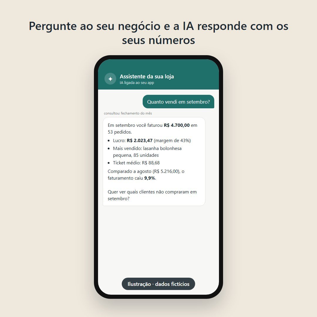 Assistente de IA respondendo sobre as vendas do mês (ilustração com dados fictícios)