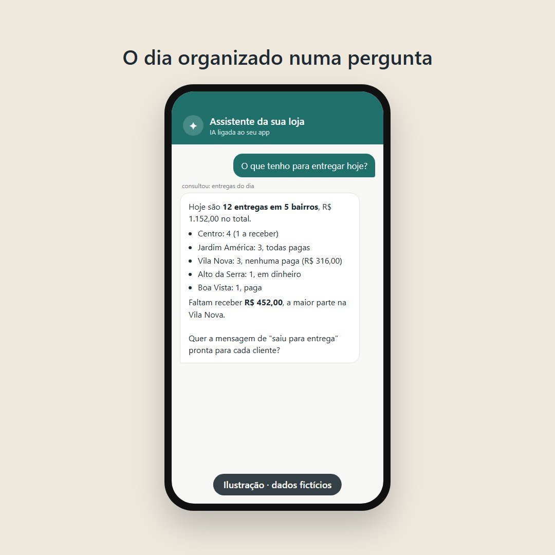 Assistente de IA organizando as entregas do dia (ilustração com dados fictícios)